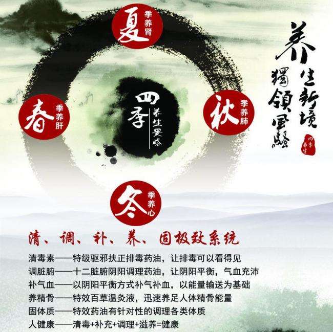 渥太华大学文凭